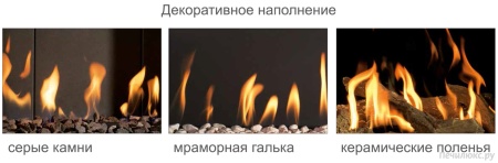 Газовый камин BellFires Unica 55